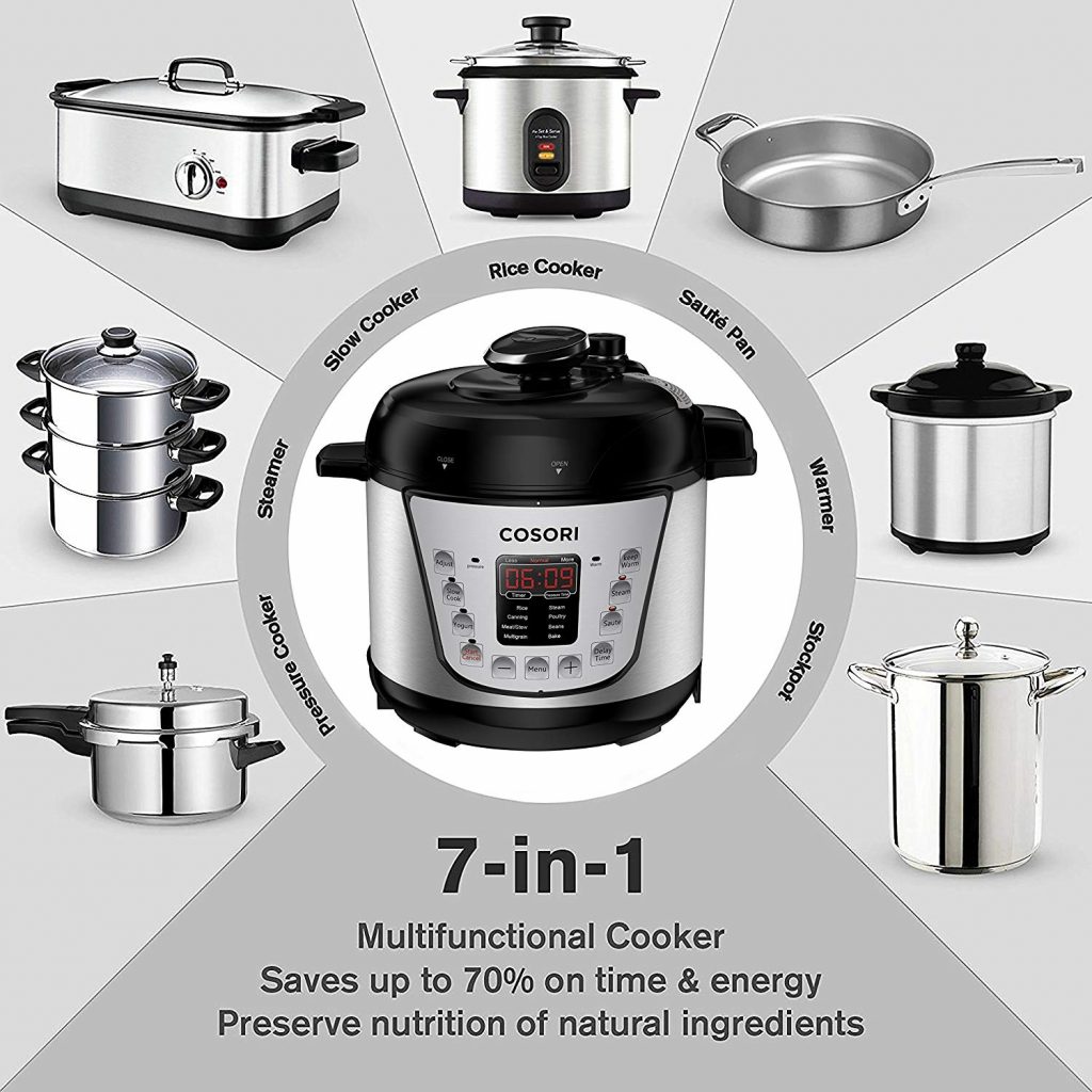 Best 3 Cosori Pressure Cooker Reviews - 8Qt 8-in-1 Electric Pressure