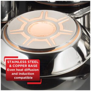 stainless steel cookware set by t-fal